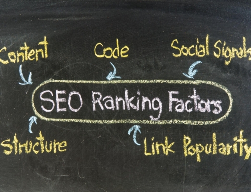 Increasing Google Ranking